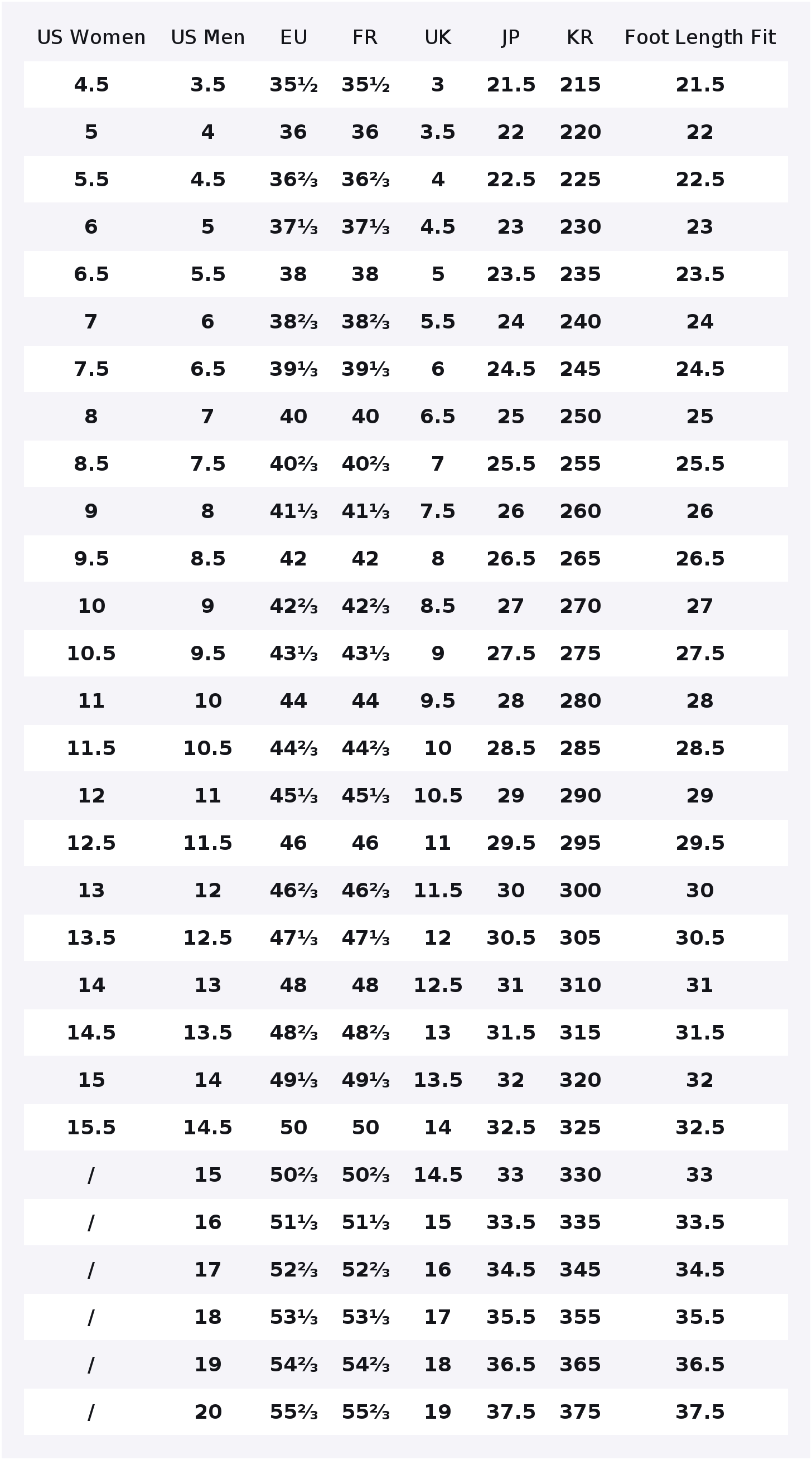 Adidas Duramo Sl Abrasion Resi - Adidas Shoes Duramo Sl 评论和价格